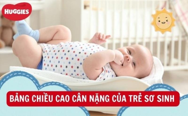 Biểu đồ tăng trưởng và chiều cao trung bình của còn trai 15 tuổi theo độ tuổi, yếu tố dinh dưỡng