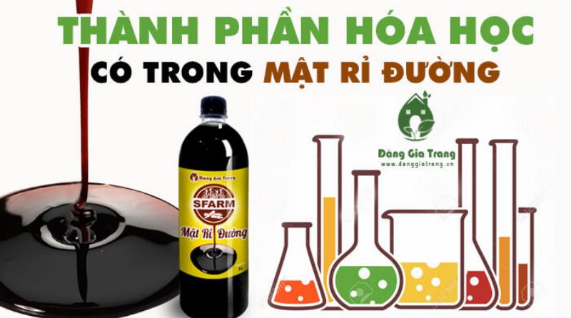 Bảng thành phần dinh dưỡng của mật rỉ đường