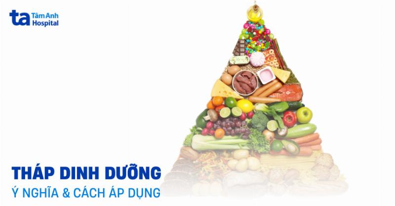 Hình ảnh minh họa các loại thực phẩm giàu khoáng chất đa lượng như rau xanh, sữa, hạt, cá.