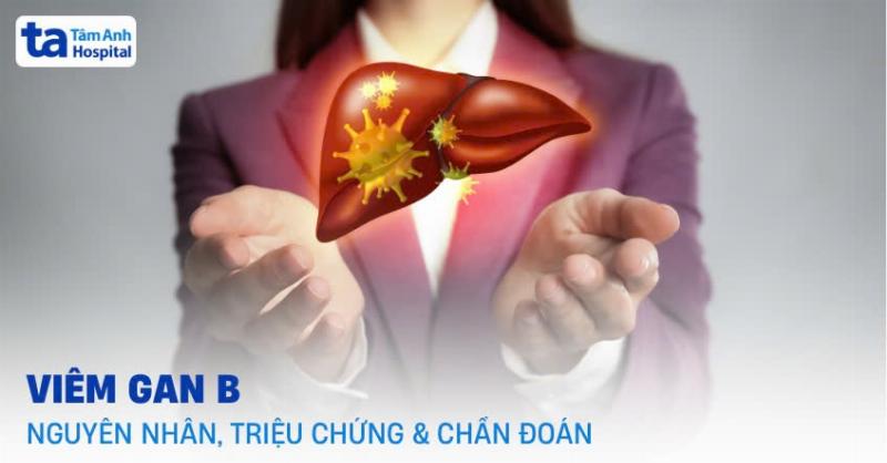Hình ảnh minh họa sự lây lan của nấm qua tiếp xúc trực tiếp, ví dụ như bắt tay, ôm hoặc sử dụng chung vật dụng, giải thích một trong những nguyên nhân bị hắc lào phổ biến nhất